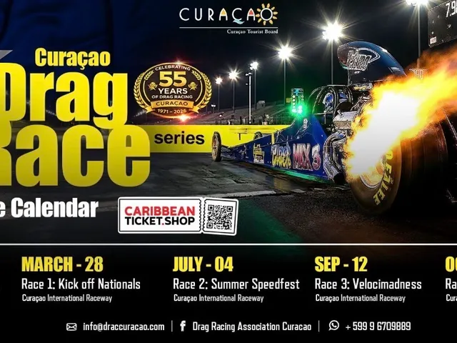 Drag Race - Velocimadness