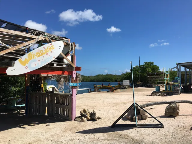 Windsurfing Rental